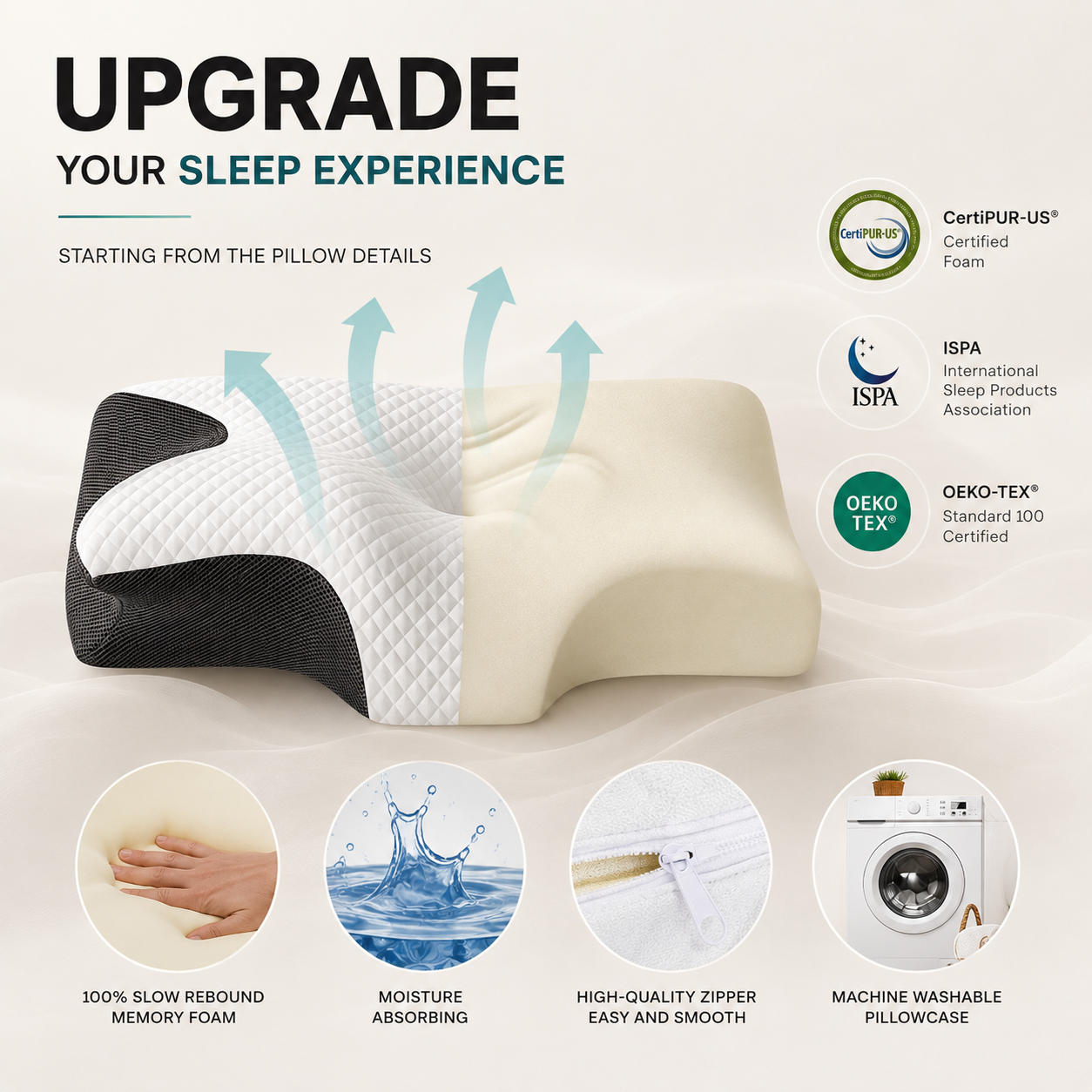 NOMIS Align™ Pillow.